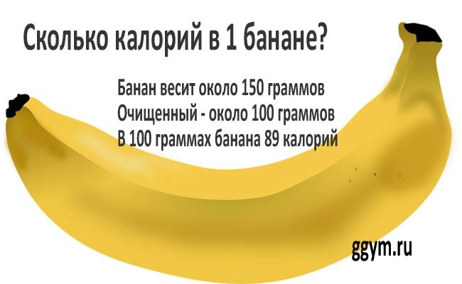 Бананы в шоколаде Banana Republic