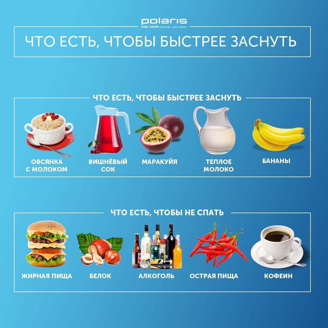 Продукты перед. Что можно съесть чтобы не заснуть. Что можно съесть или выпить чтобы уснуть. Продукты чтобы быстрее уснуть. Что надо съесть чтобы быстро уснуть.