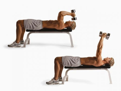 источник: fitnessmir.ru