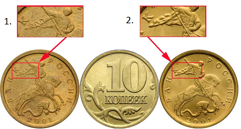 редкие монеты 10 копеек 2001 года. ценные монеты. ценные 10 копеек. 50 копеек 2004. монеты которые стоят 1000000.