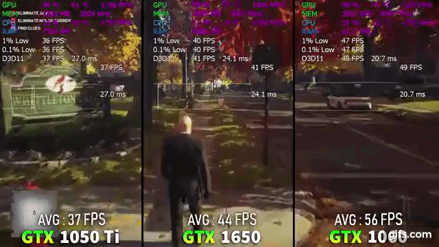 GTX 1650 vs GTX 1050 Ti vs GTX 1060 Тест в 8ми играх. Техно Гуру.