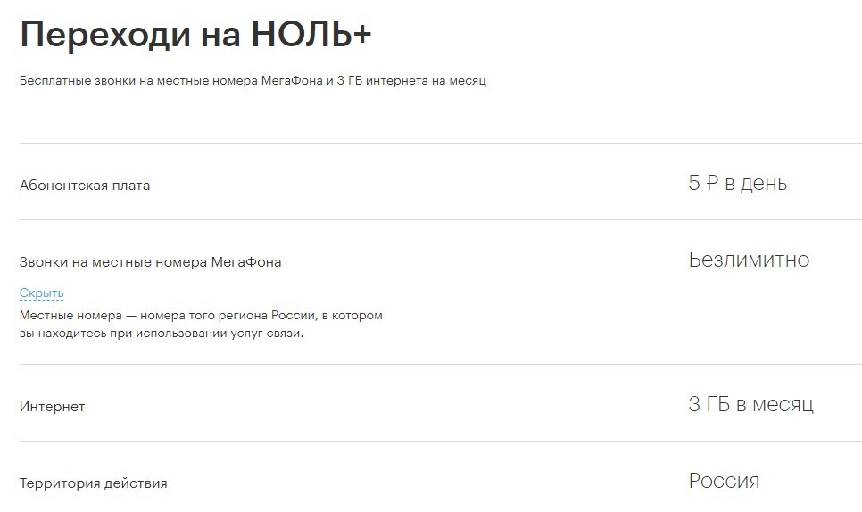 Карта без абонентской платы