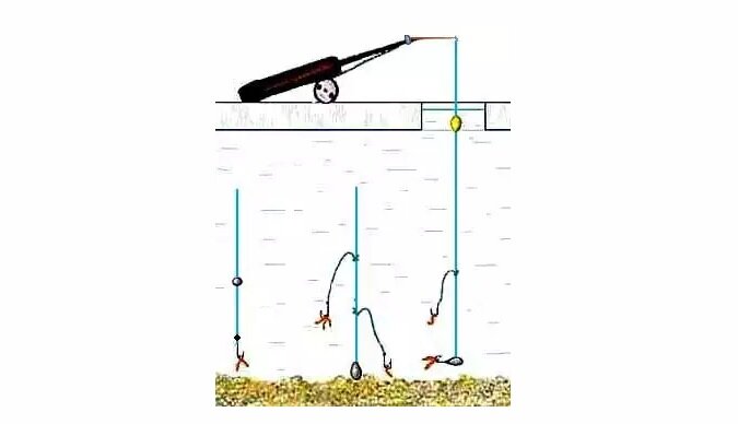 Выбор мормышки на плотву зимой