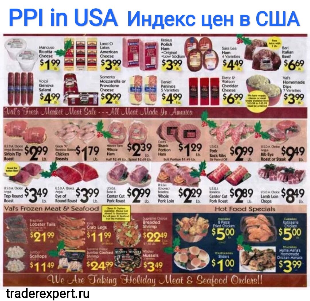 Цены на продукты в сша