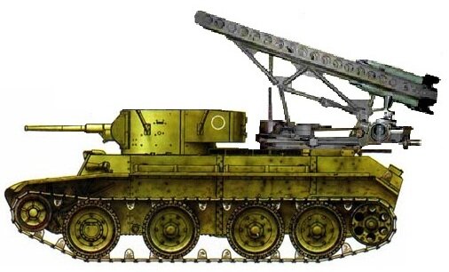 Примерный вид конструкции БТ-7 ракетного