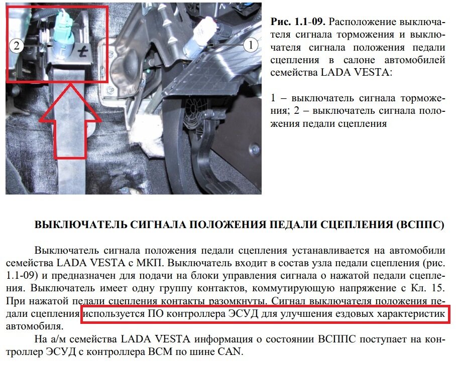Место установки датчика сцепления Лады Весты