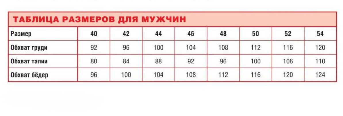 Размеры баб. Таблица размерного ряда. Женский размерный ряд таблица. Размерный ряд женской одежды s. Размерный ряд для женщин таблица.