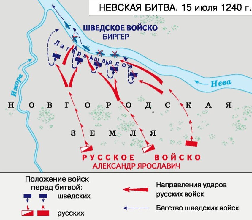 Схема невской битвы и ледового побоища