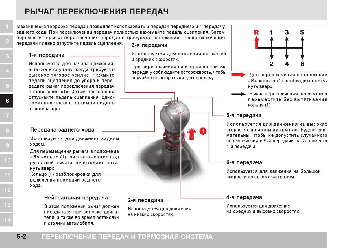 Учимся правильно переключать передачи на механике, избегая ошибок во время  движения | Алиса Борисова | Дзен