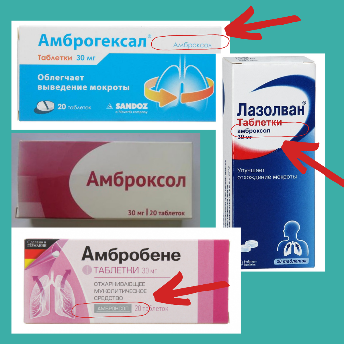 Обращайте внимание на МНН