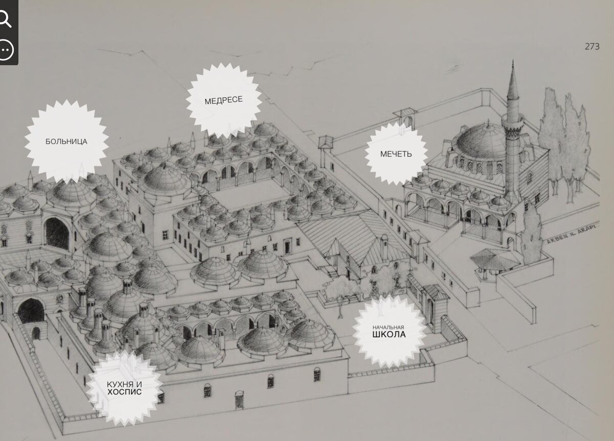 план комплекса Хасеки Султан
