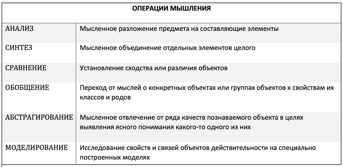 авторская таблица