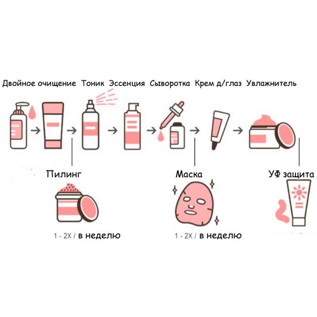 Яндекс.Картинки https://clck.ru/TBRYP