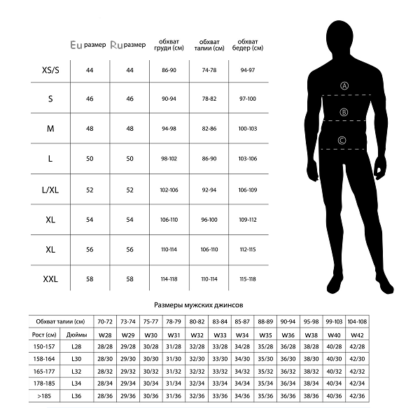 Us l a. Таблица размеров одежды для мужчин. Мужские Размеры одежды. Таблица размеров мужской одежды. Таблица соответствия мужских размеров.