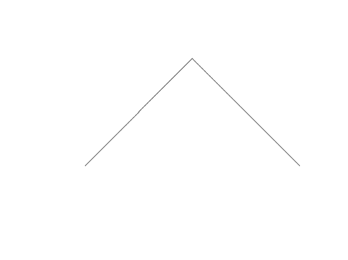 -5