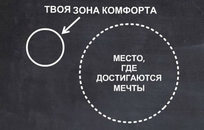 Выйти из зоны комфорта картинка