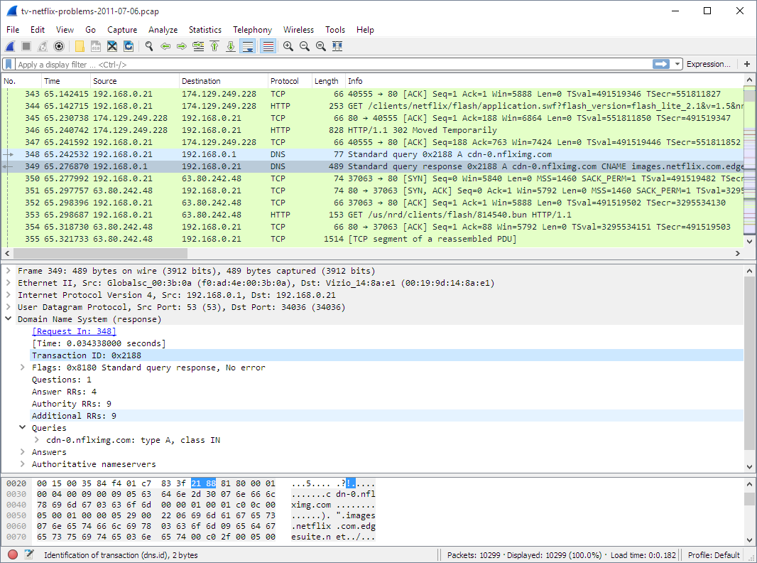 Wireshark — сниффер сетевого трафика | Лаборатория сисадмина | Дзен