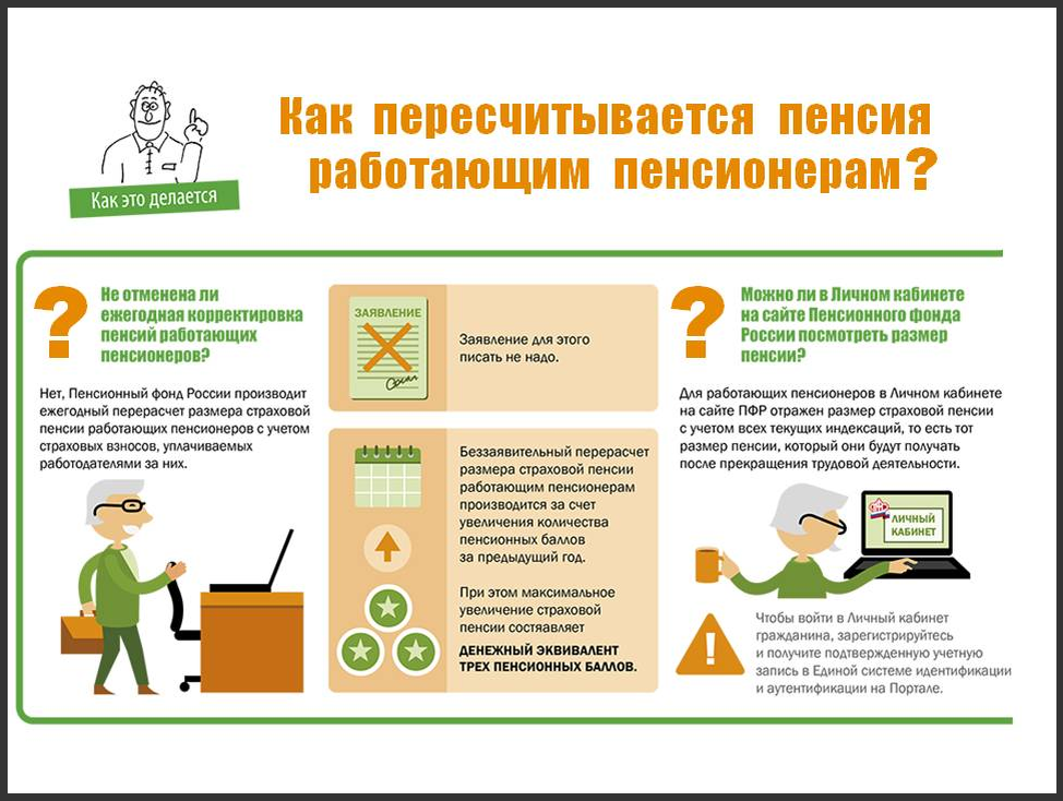 Получаю пенсию и работаю. Пересчет пенсии. Перерасчет пенсии работающим пенсионерам. Пересчёт пенсии работающим пенсионерам. Перерасчет работающим пенсионерам.