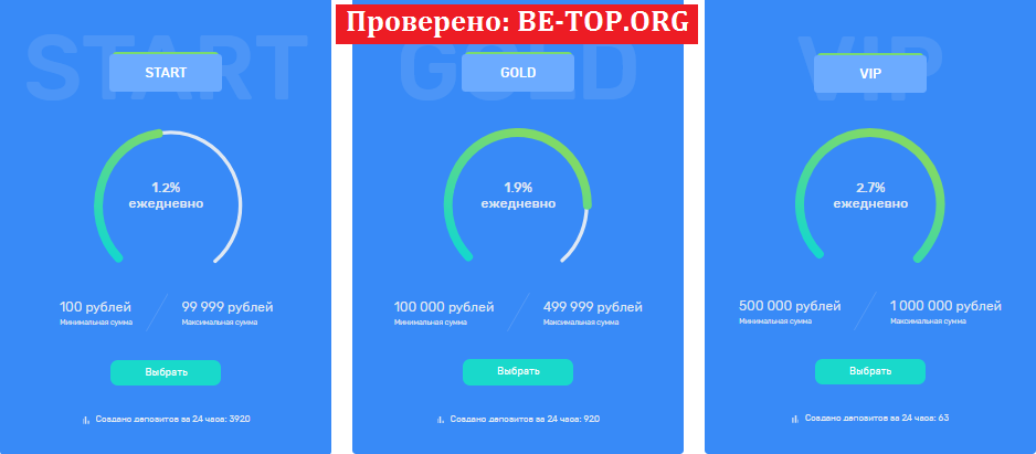 Возможность снять деньги с "Mixereo" не подтверждена.