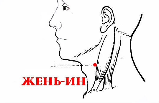 Точка Жень-ин от давления