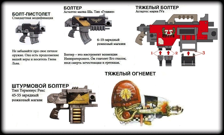 Сколько весит вархаммер. Комби Болтер Warhammer 40000. Warhammer 40k Болтер. Тяжёлый Болтер Warhammer 40k.