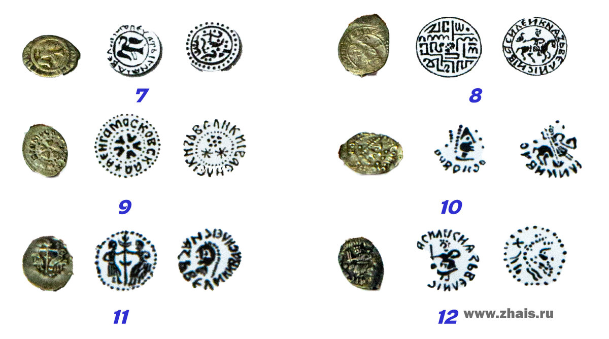 деньги Московского княжества