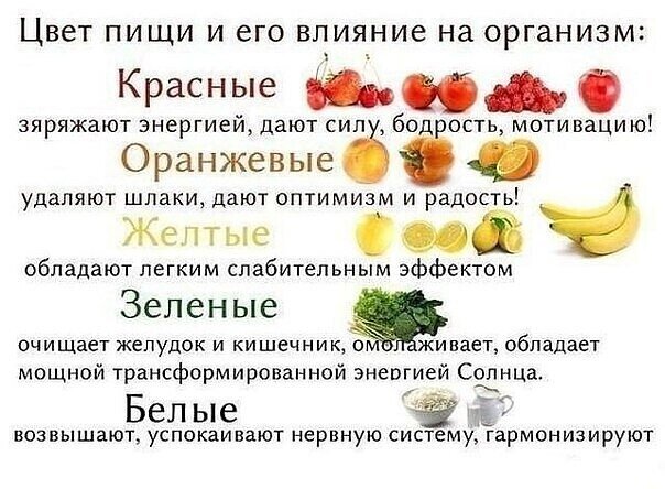 На заметку каждому!