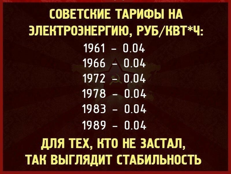 Стоимость электроэнергии и квартплаты в наше время ниже, чем в СССР. Считаем в примерах1
