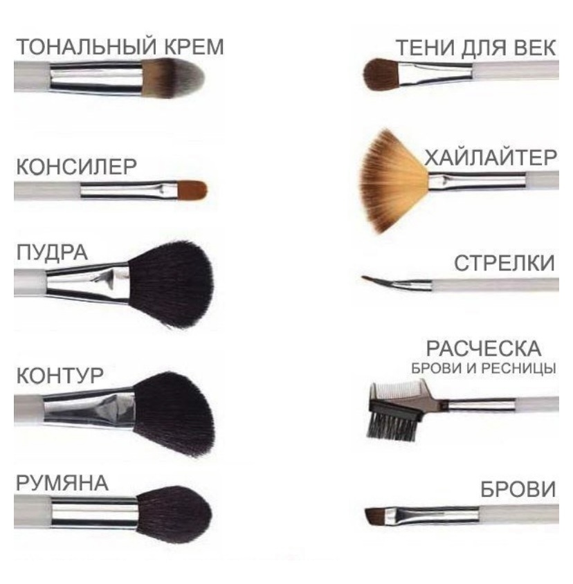 Такие наборы можно купить в Магнит косметик 