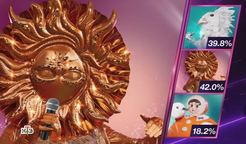 28 апреля маска