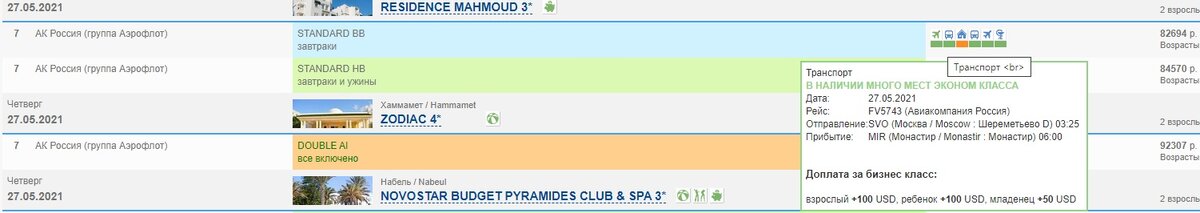 Стартовые цены и полетные детали "туда"