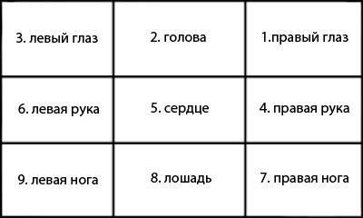 Обучение гадание на бобах в картинках бесплатно