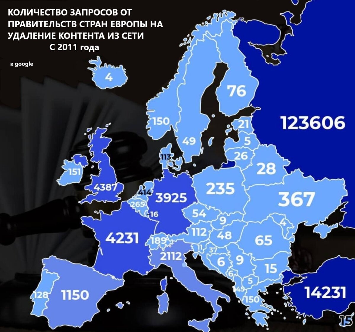 Сколько раз правительство стран Европы подавало запросы в Гугл на удаление контента из сети. источник:Яндекс.Картинки