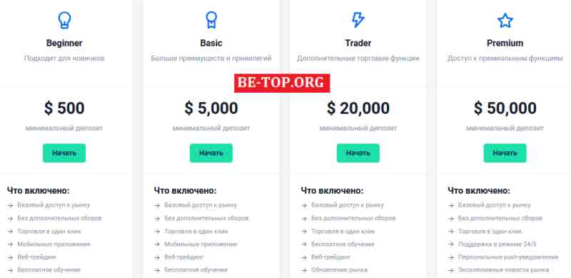 Возможность снять деньги с "BTG-Capital" подтверждена.