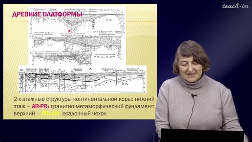 Тверитинова Т.Ю. - Геология России и ближнего Зарубежья - 2. Основные типы тектонических структур