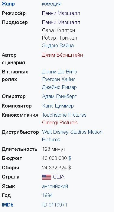 Данные из Википедии