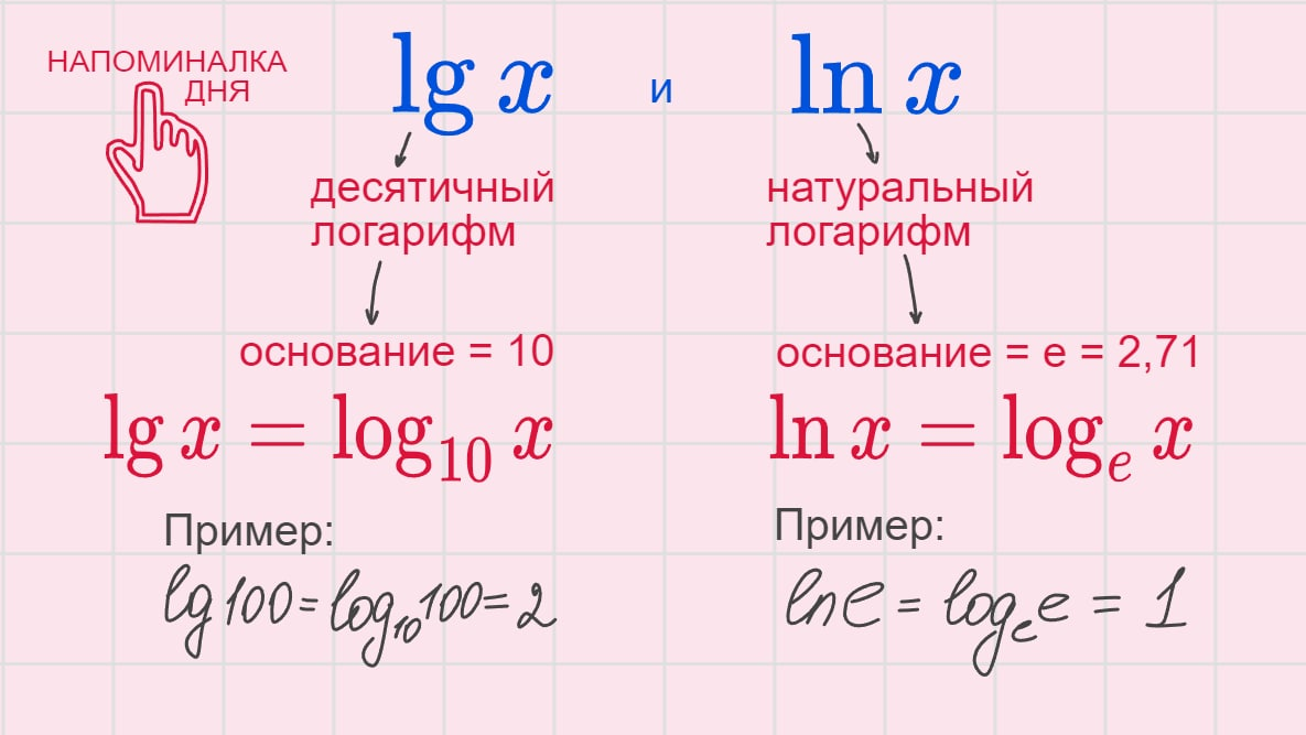 Десятичный логарифм 4. Десятичные и натуральные логарифмы. Связь десятичного и натурального логарифма. LG И Ln. LG логарифм.