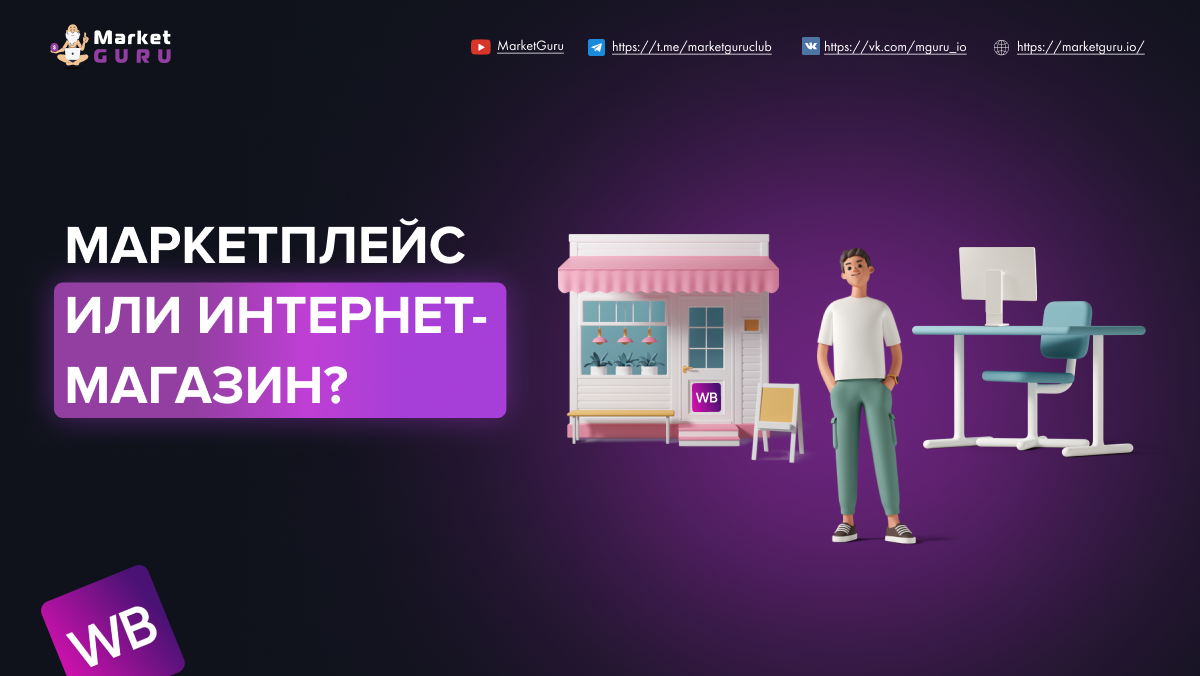Маркет гуру. Сервис аналитики MARKETGURU лого