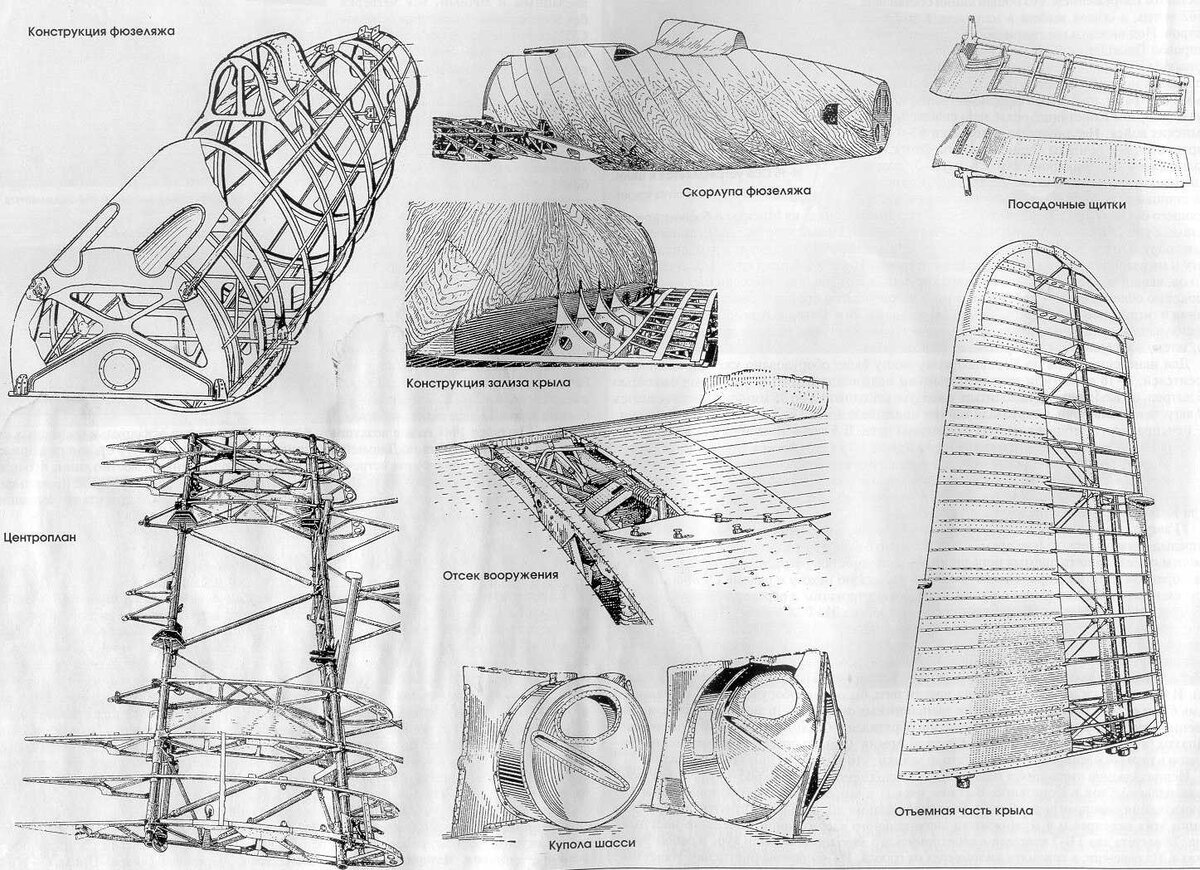 Сканы из наставления, думаю, в общих чертах конструкция самолета понятна