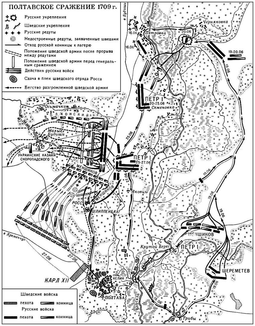 Полтава карта северная война