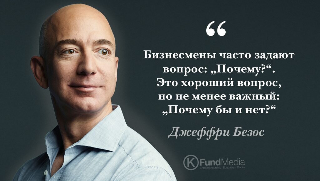 Бизнес цитаты. Бизнес цитаты великих людей. Цитаты бизнесменов. Цитаты успешных людей.