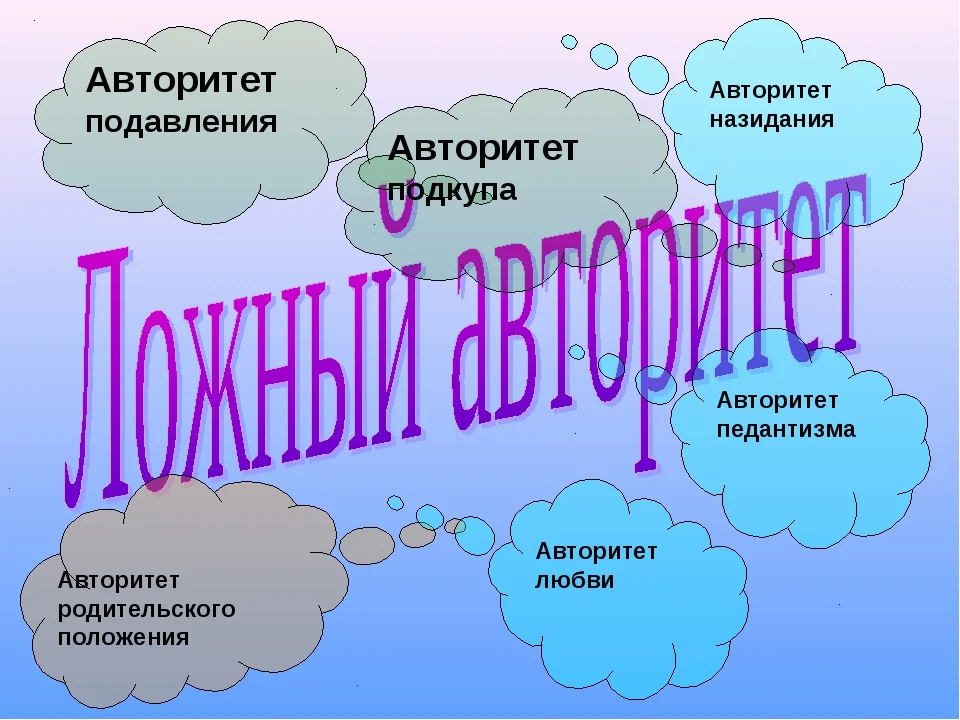 Родительский авторитет картинки