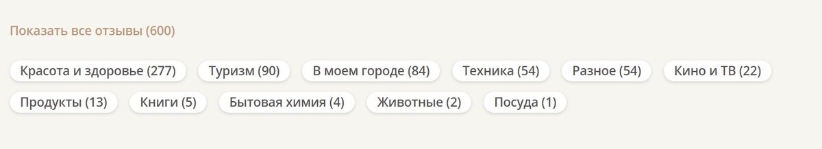 Категории, в которых я пишу отзывы, всего их 600 на этот момент