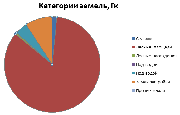 
______
Еще мы выполняем: Реферат, Отчет по практике, Решение задач, Перевод текстов, Бизнес-план, Ответы на билеты, ГОСы, Доклад, Эссе, сочинение, Магистерская диссертация в иркутске на заказ, Тесты, ИАР, Научная статья для ВАК, редактирование текста он-лайн,Повышение уникальности, РГР, защитная речь и презентация к дипломной работе в иркутске.источник - http://alma38.ru/publ/vazhnye_otvety_ot_menedzherov_alma5/1-1-0-130#