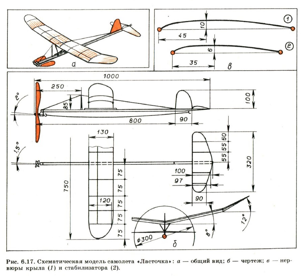 Как сделать комнатную схематическую резиномоторную модель самолета класса К-2