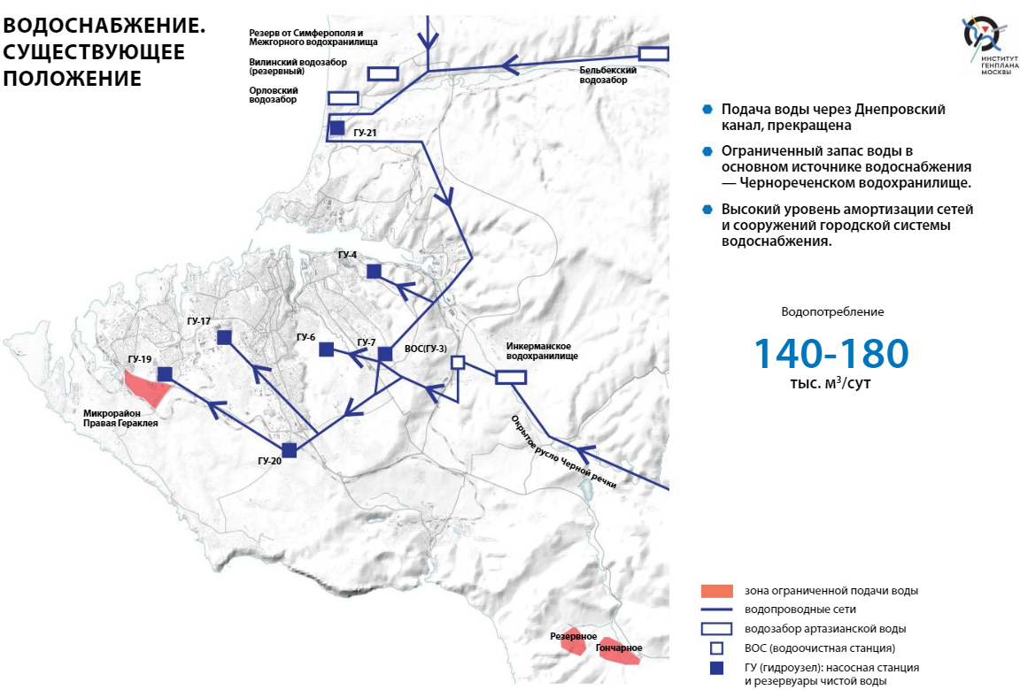 Поселок водоканал севастополь карта