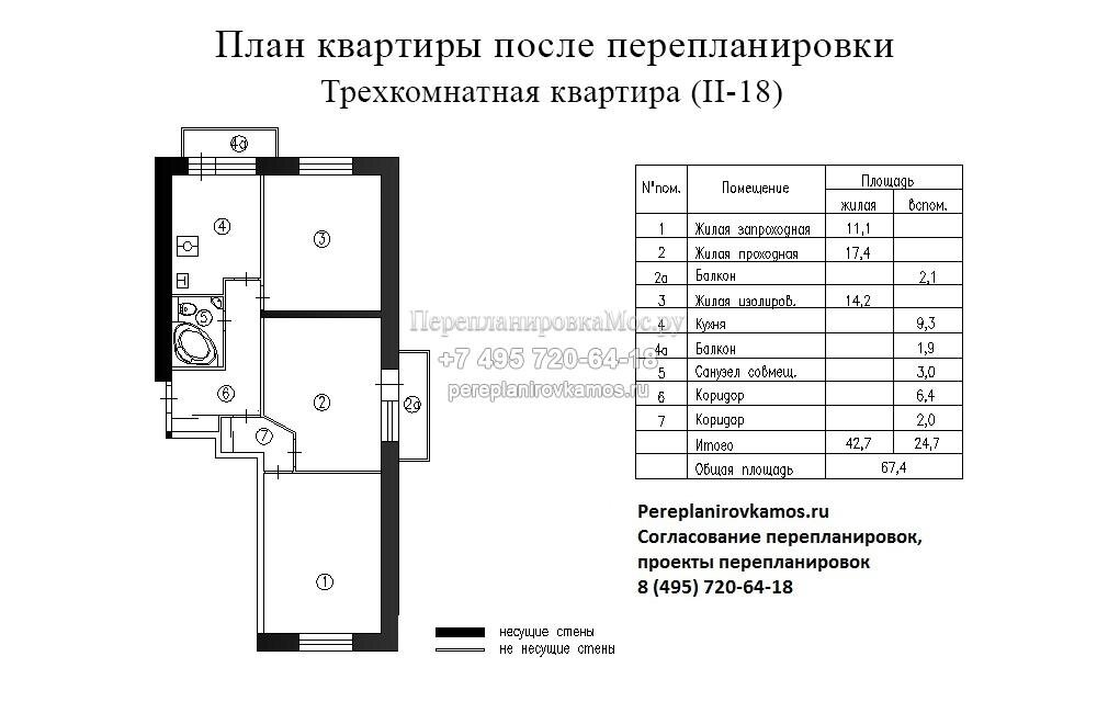 Позднесоветские серии домов