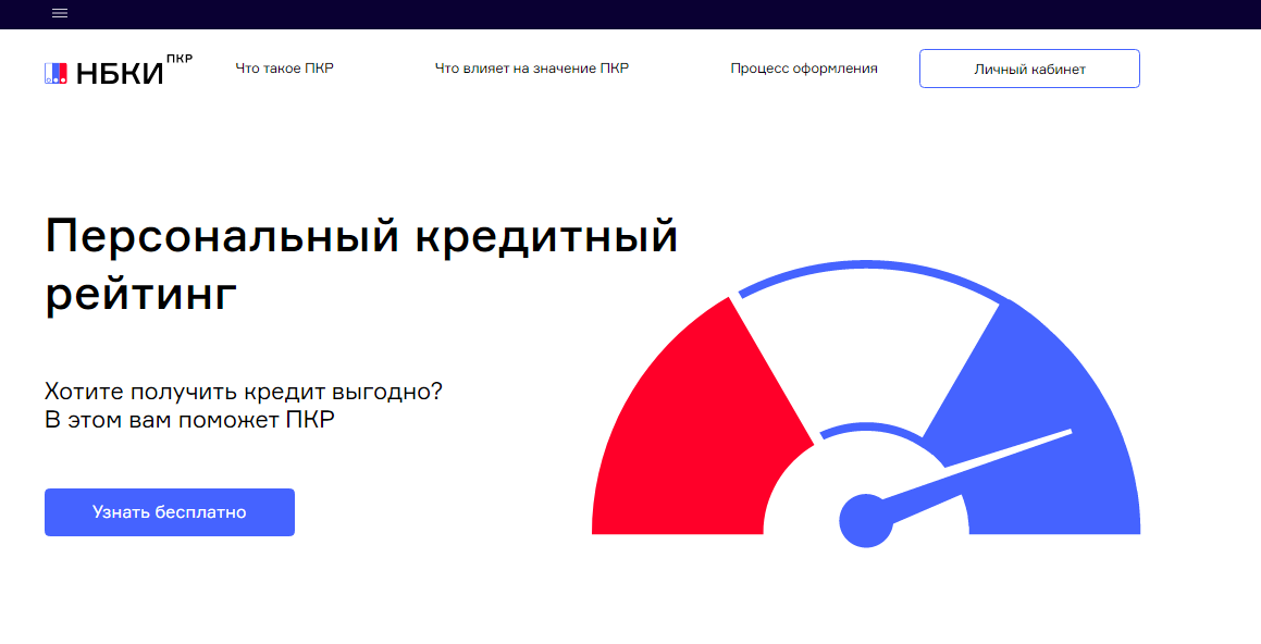 Как узнать вероятность одобрения кредита?