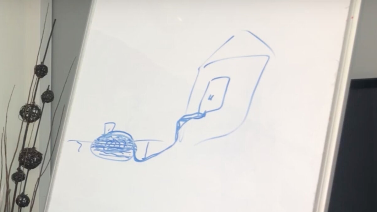 На схеме газовый котёл с дымоходом, находящиеся в доме. Снаружи установлен газгольдер, из которого по магистрали подается на котёл газ. Скриншот с YouTube-канала СКГАЗ. Автономная газификация и отопление.