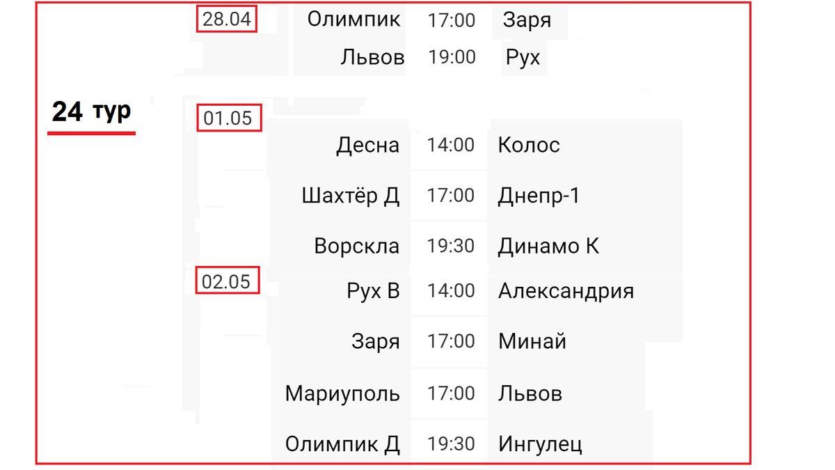 Чемпионат украины расписание